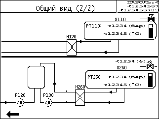 overview_2