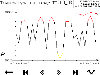 trd_tt200_03